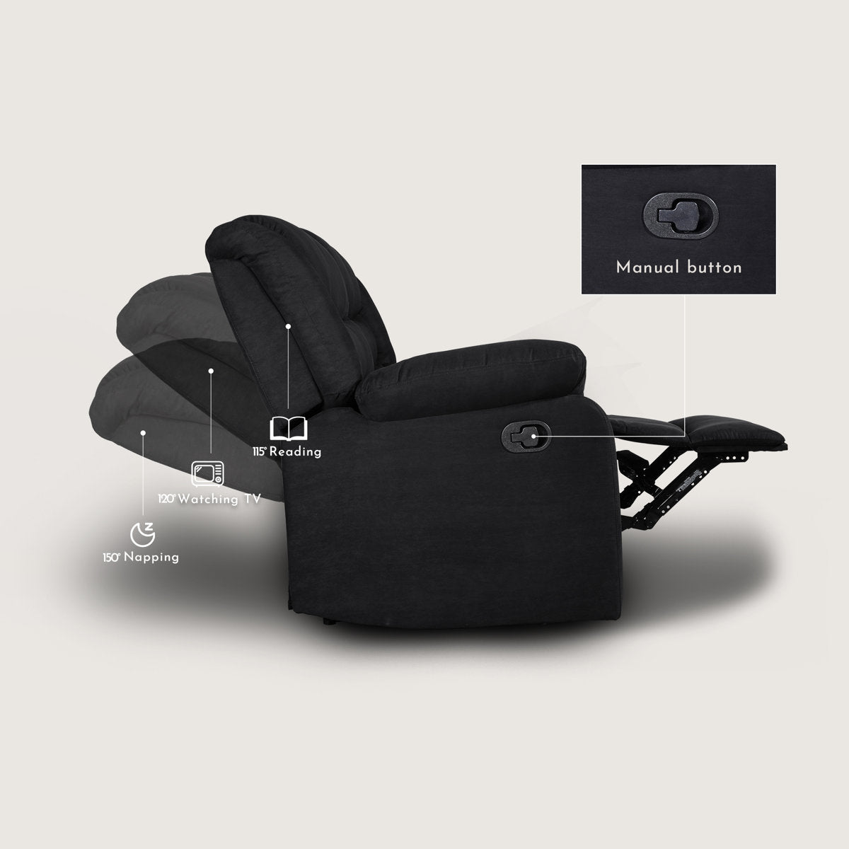 3-Piece Fabric Reclining Sofa Set, 5 Manual Recliners, Drop Down Table with Cup Holders