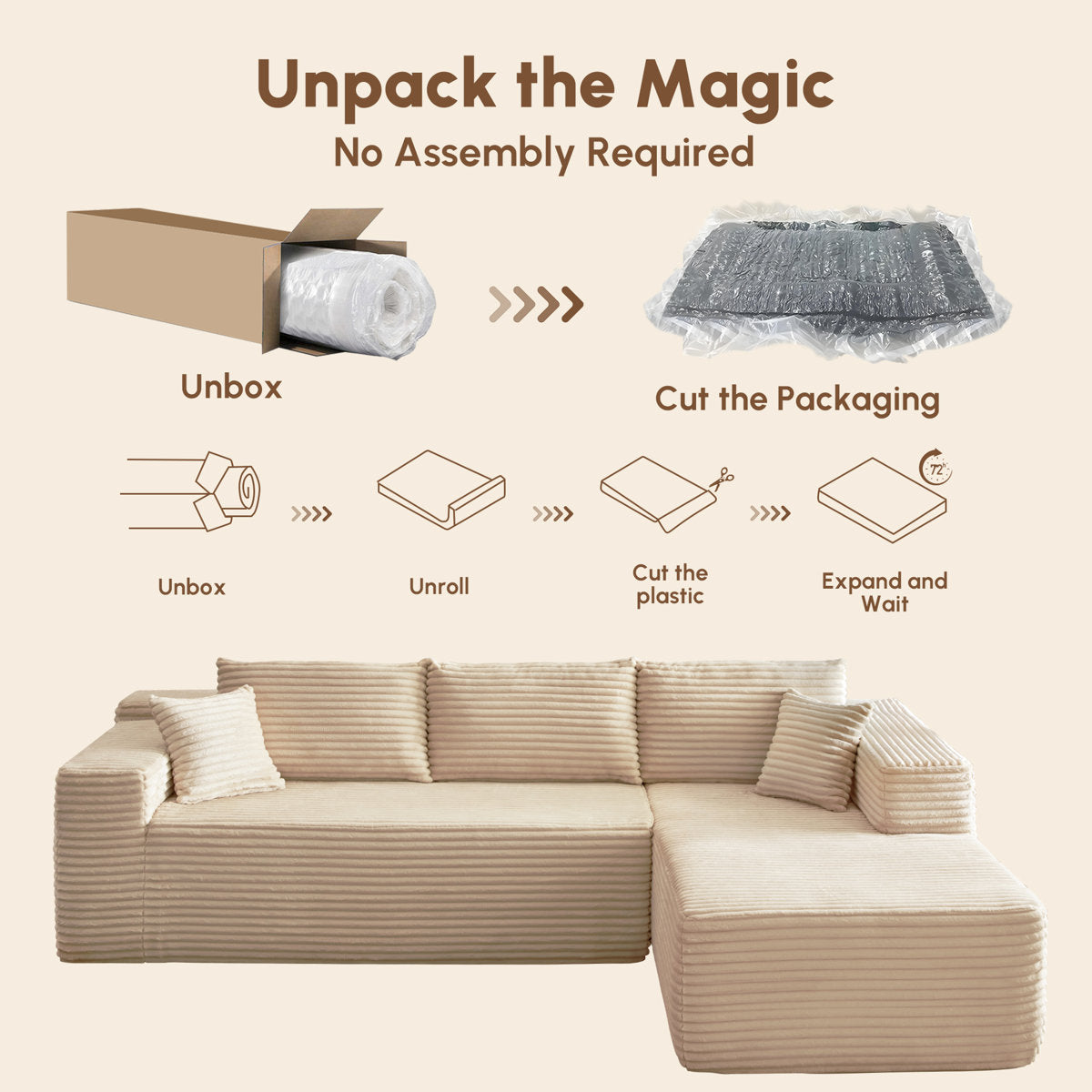 3-Piece No-Assembly Living Room Set, Modern Sectional Sofa With Loveseat And Chaise Lounge