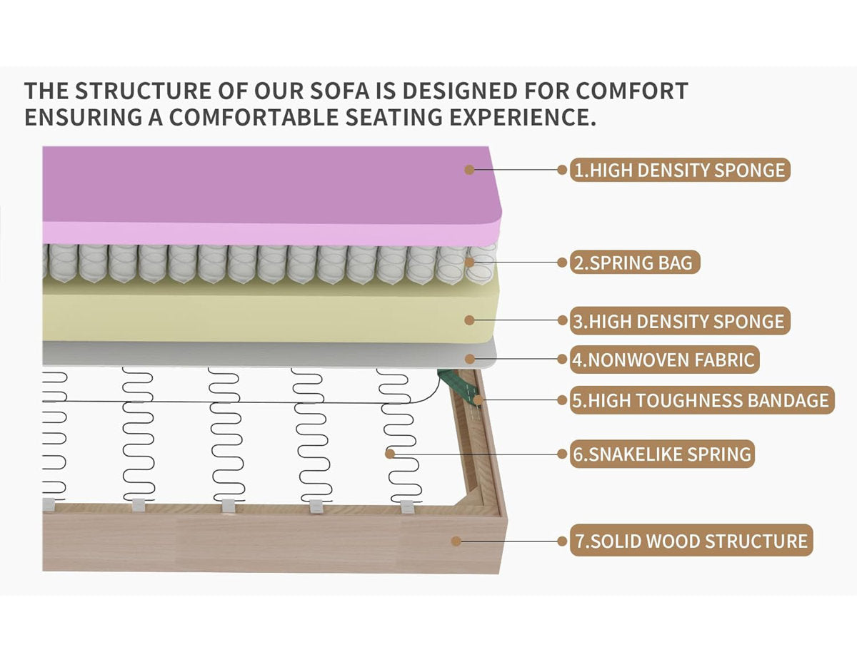 Bridgeview 2 Piece Leather Square Arm Sofa Set