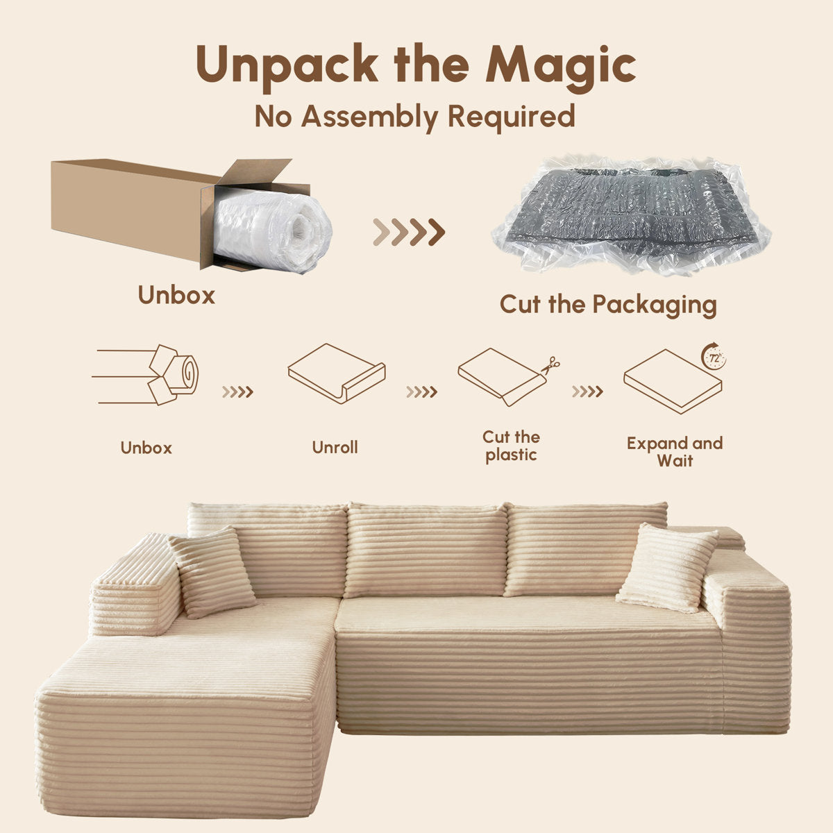 Seren 3-Piece No-Assembly Living Room Set, Plush Corduroy Modern Sectional Sofa With Loveseat And Chaise Lounge