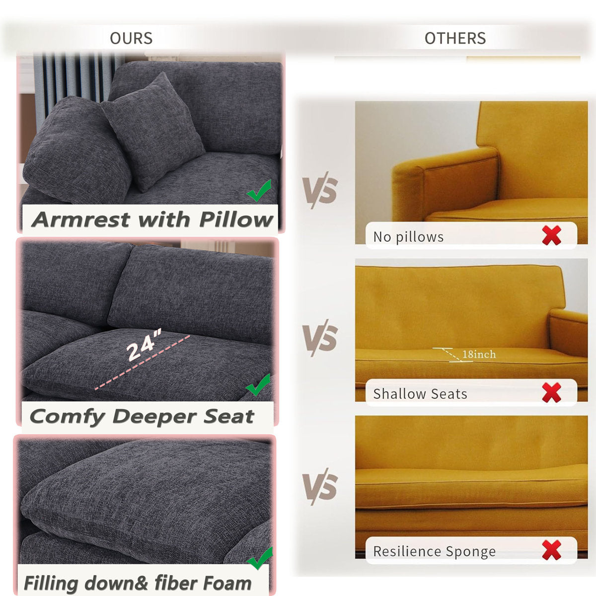 Vivianna 7- Piece Comfy Reversible Corner Sectional Sofa Couch With Ottoman