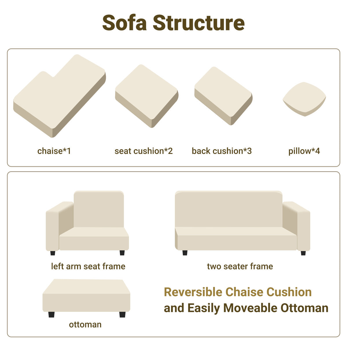 Wauseon 2 - Piece 108.7" Upholstered L Shape Sofa with Convertible Chaise
