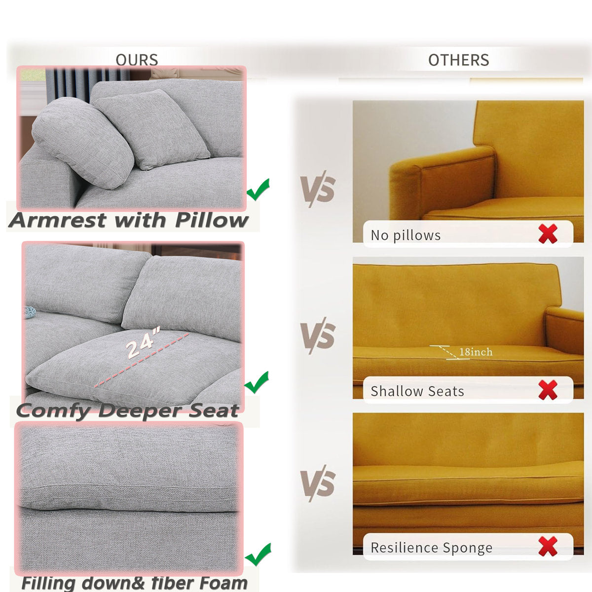 Wilroy 6-piece Comfy U-shaped Sofa Couch Reversible Chaise Sectional