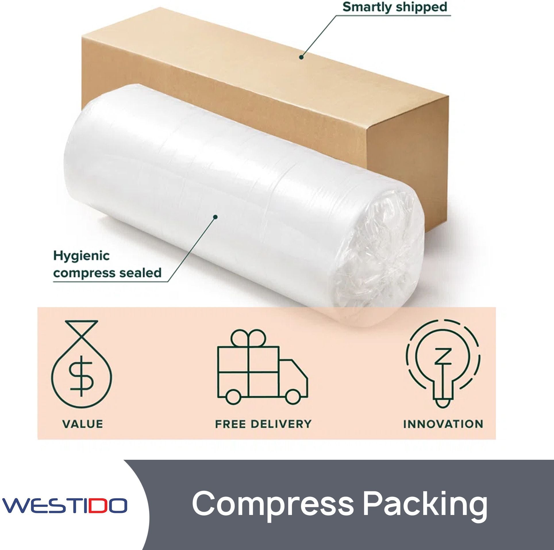 WESTIDO SwitchSleep 8 inch Single High Resilience (HR) Foam Mattress (L x W: 78 inch x 48 inch)