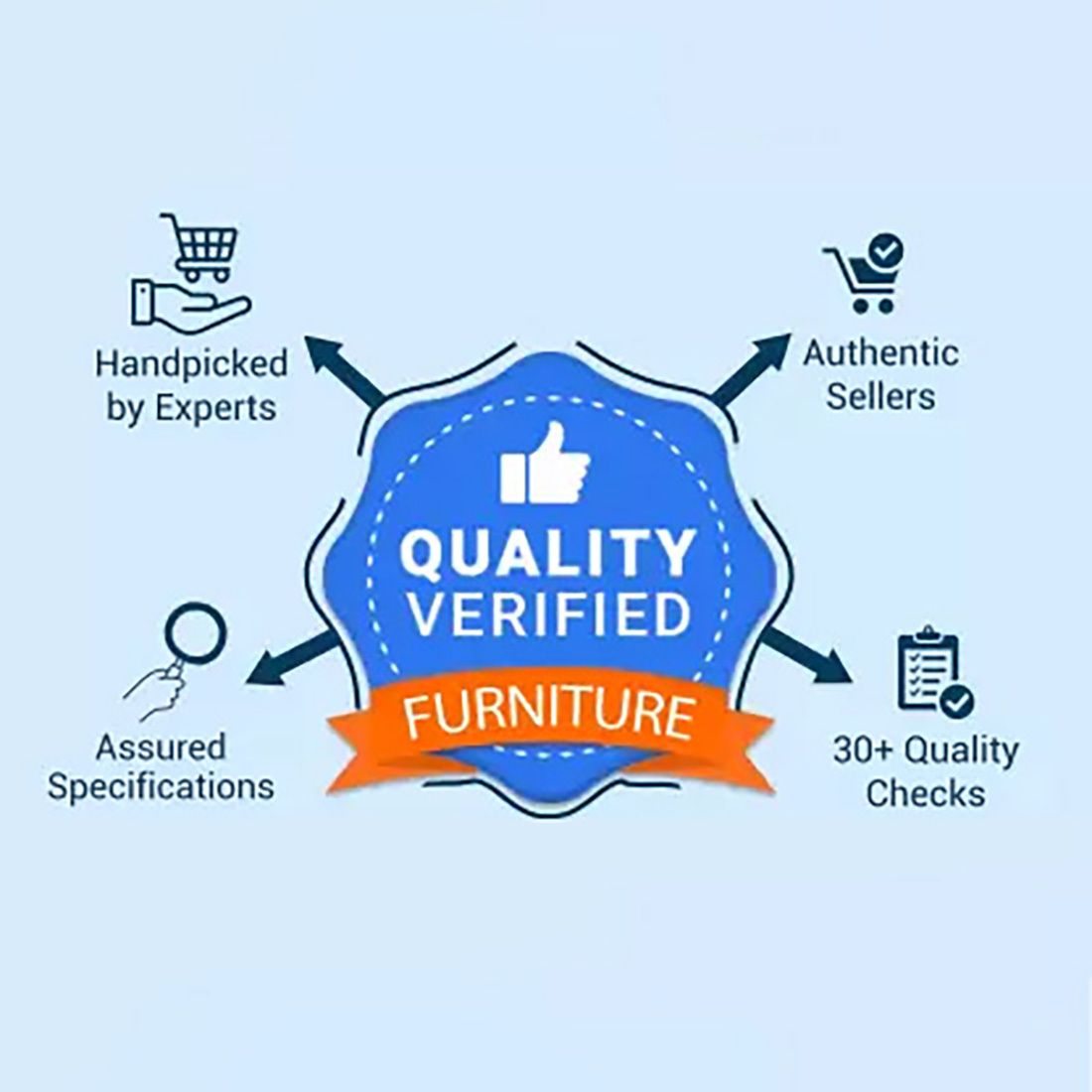 Westido 3 + 1 + 1 Designer Sofa - Cream Brown