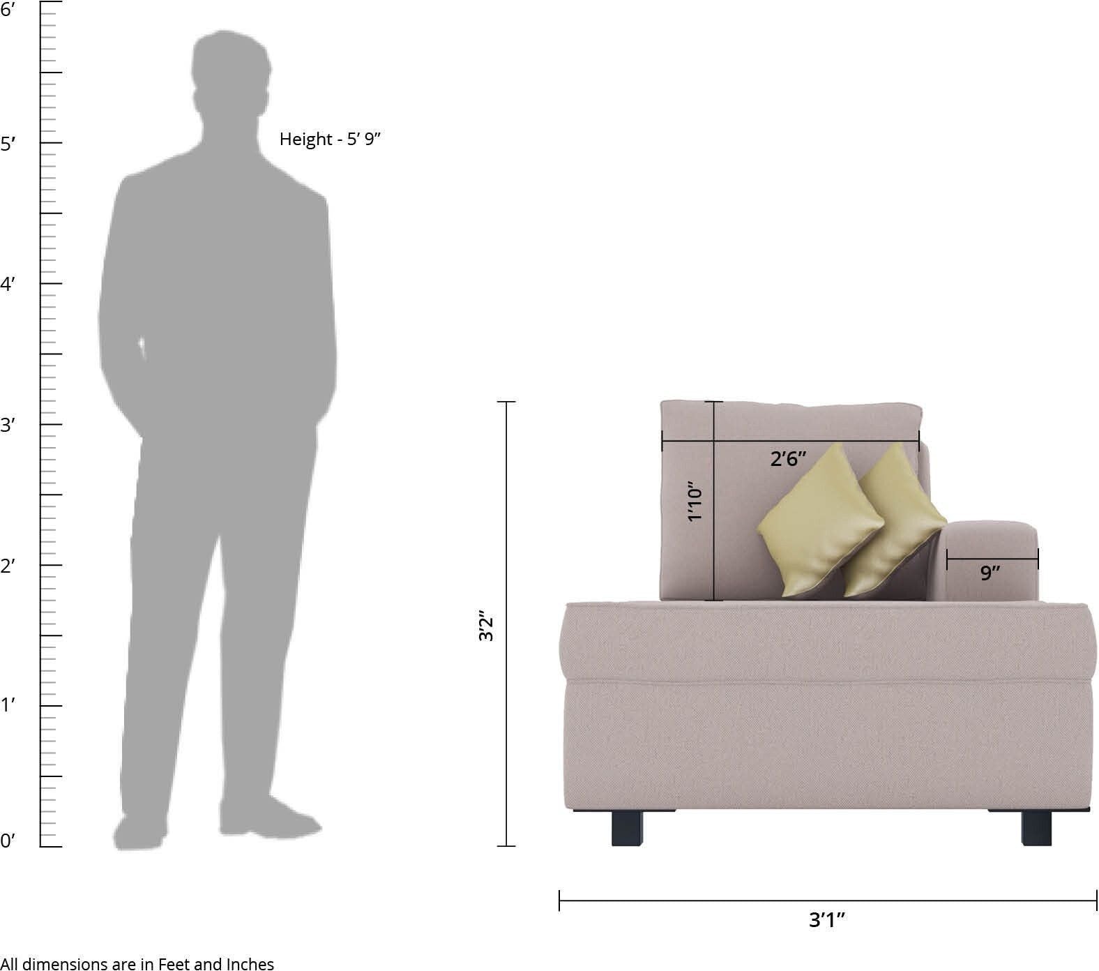 WESTIDO Manhattan Zeus Fabric 6 Seater  Sofa (Finish Color - Beige, DIY(Do-It-Yourself))