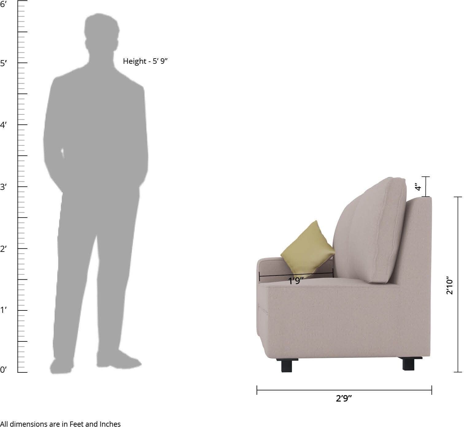 WESTIDO Manhattan Zeus Fabric 6 Seater  Sofa (Finish Color - Beige, DIY(Do-It-Yourself))