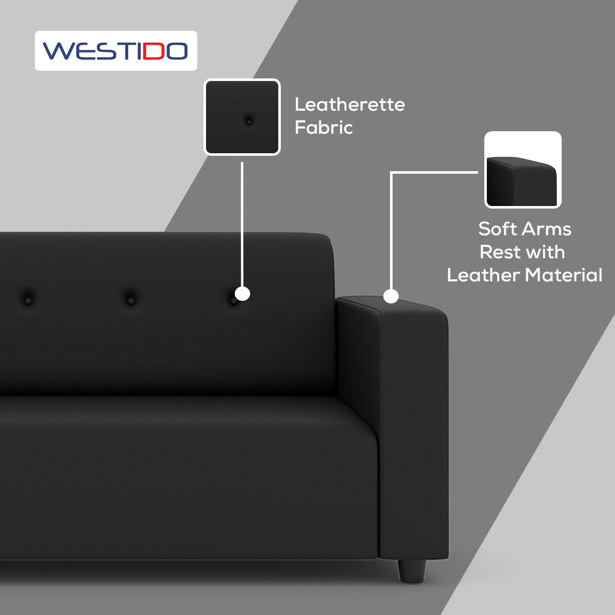 WESTIDO Leatherette 5 Seater  Sofa (Finish Color - Black, DIY(Do-It-Yourself))