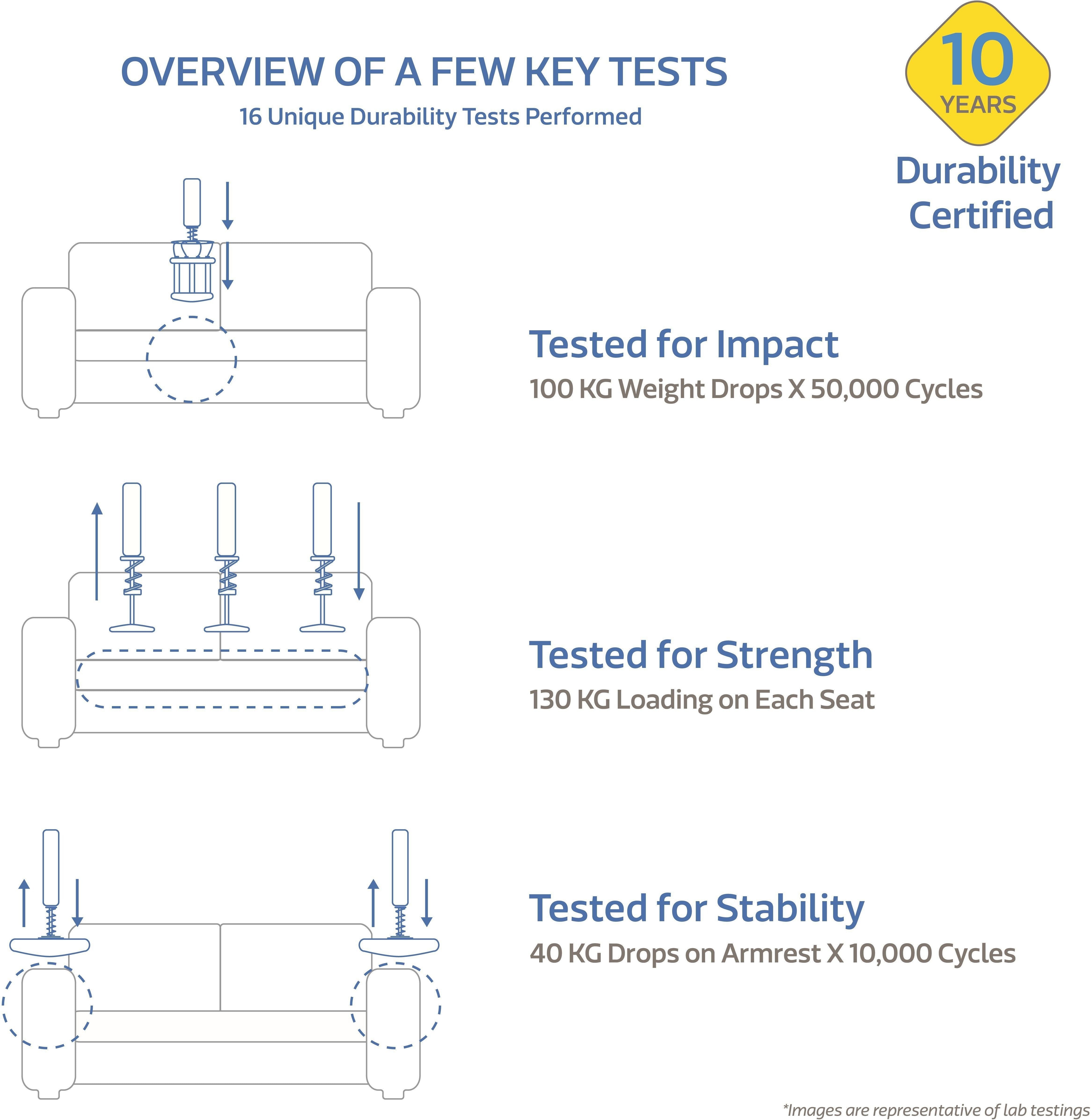 Cream Brown Upholstered 3 + 1 + 1 Sofa by Westido