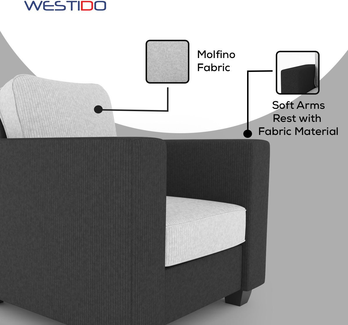 WESTIDO Fabric 1 Seater  Sofa (Finish Color - Black, DIY(Do-It-Yourself))