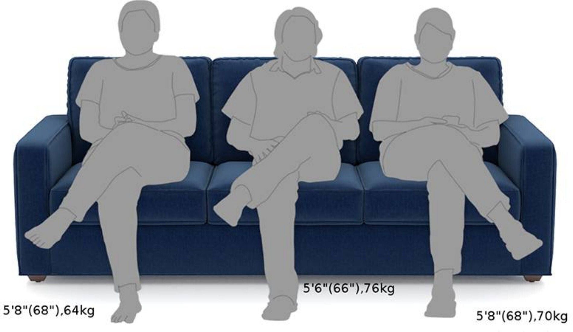WESTIDO Laibah Fabric 3 Seater  Sofa (Finish Color - Blue, DIY(Do-It-Yourself))